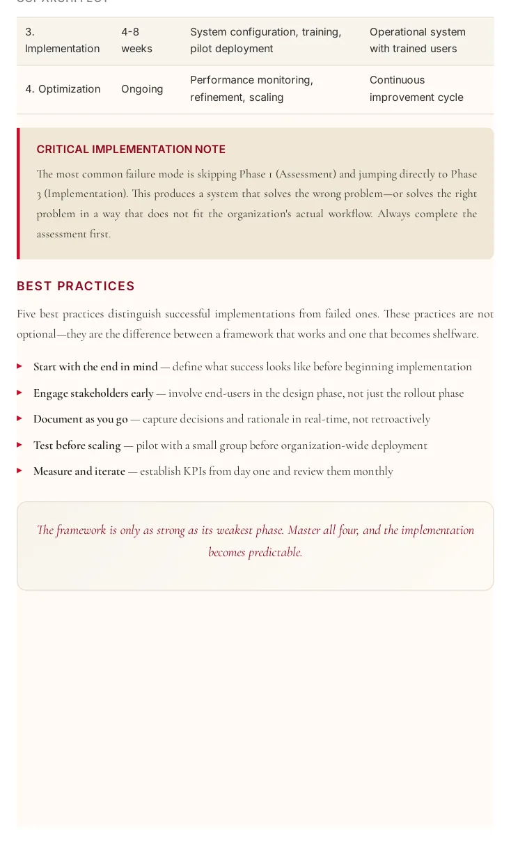 From the guide — at a glance